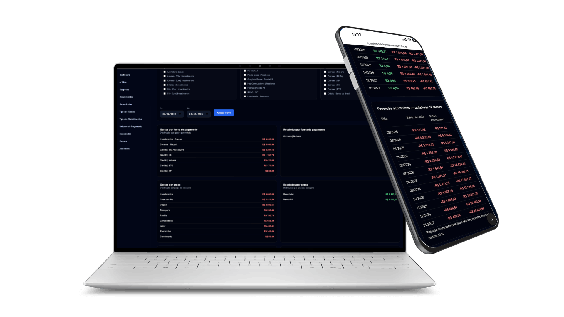 Dashboard do Diário de Investimentos